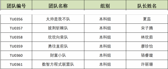 williamhill中国官网
