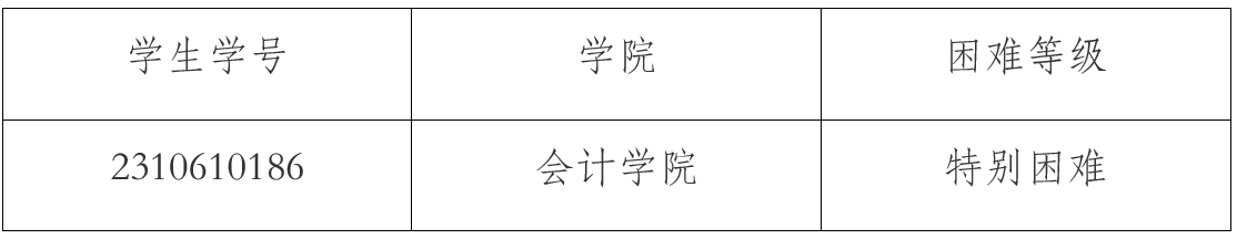 williamhill中国官网