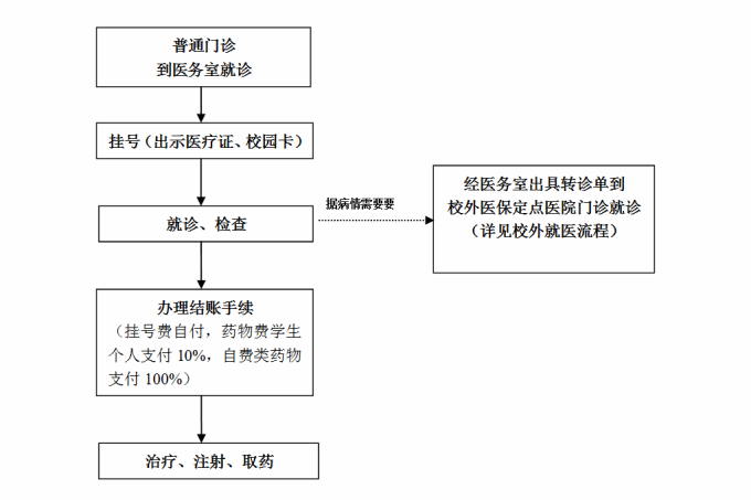 williamhill中国官网