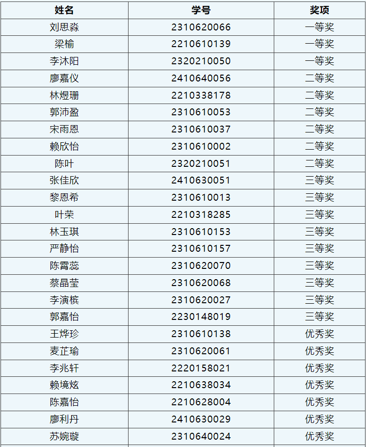 williamhill中国官网