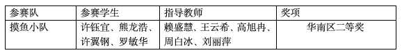 williamhill中国官网