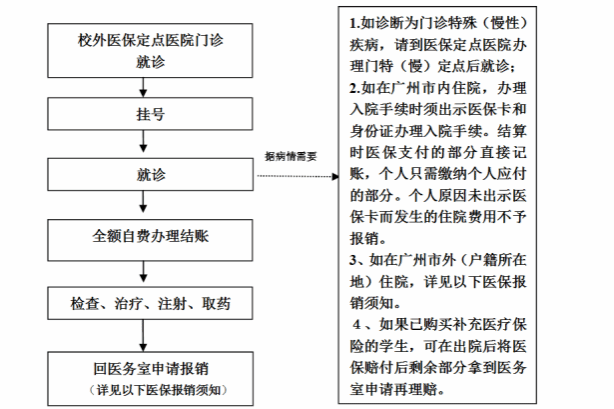 williamhill中国官网