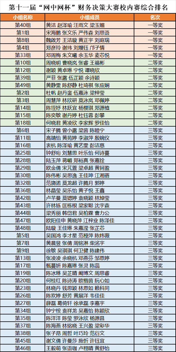 williamhill中国官网