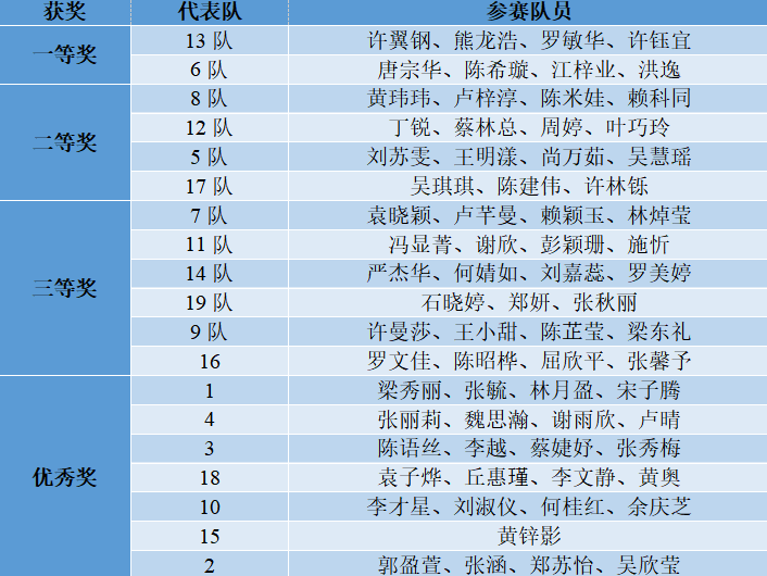 williamhill中国官网