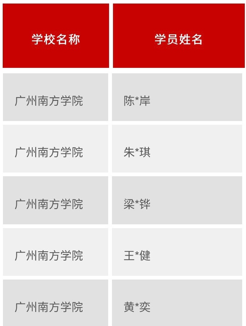 williamhill中国官网