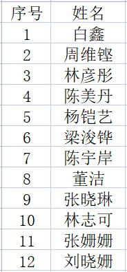 williamhill中国官网