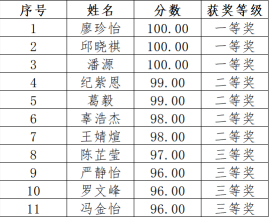 williamhill中国官网