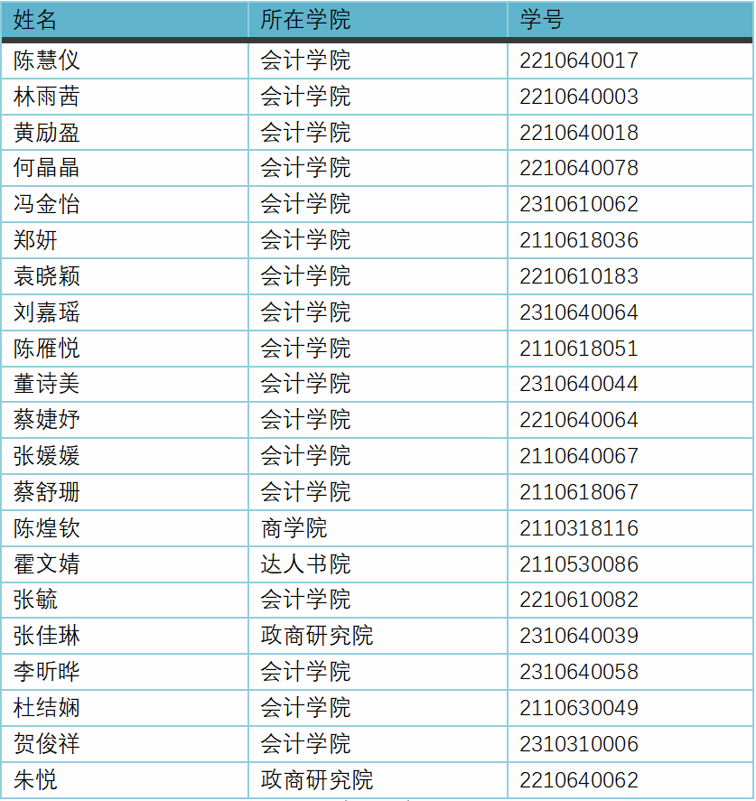 williamhill中国官网