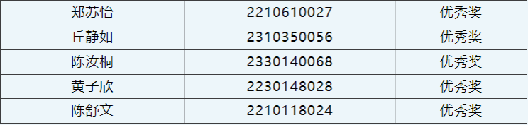 williamhill中国官网