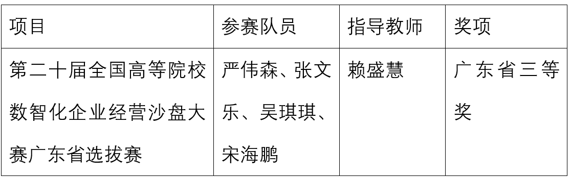 williamhill中国官网